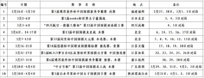 第68分钟，阿森纳左路角球开到禁区前点本怀特头球后蹭邓克头球解围。